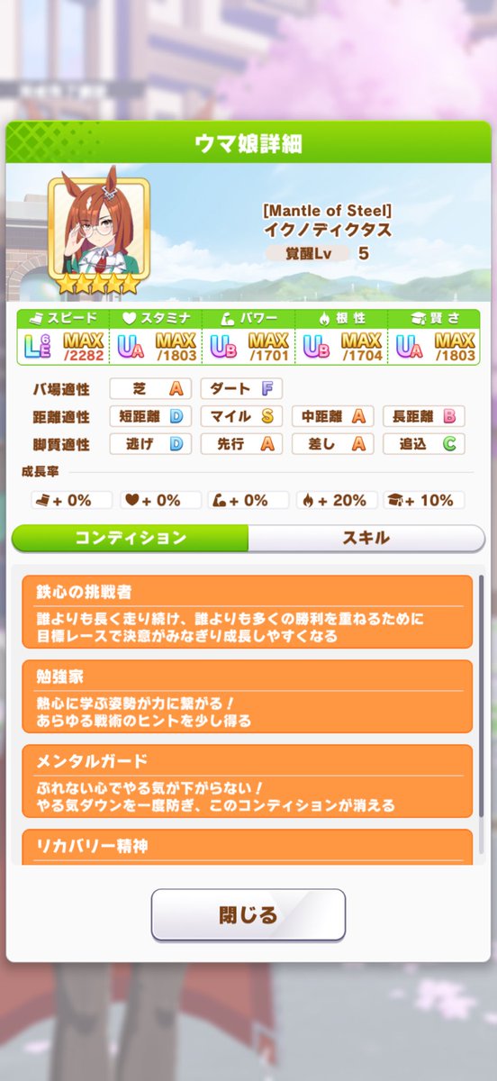 minion_ElLoco's tweet photo. 全ステいけた https://t.co/T9ZH3VNXl7