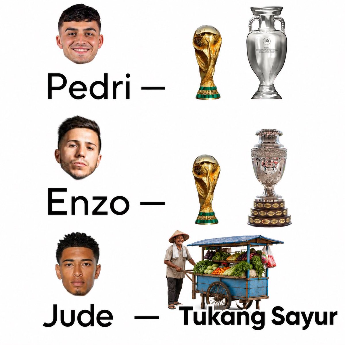 Thegerssfcb's tweet photo. Kita sudahi banter banteran tentang tukang sayur malam ini. Jangan lupa bsk pagi pada tanya tukang sayur ya kenal Jude apa engga ☺️ https://t.co/OQmsdoawfA