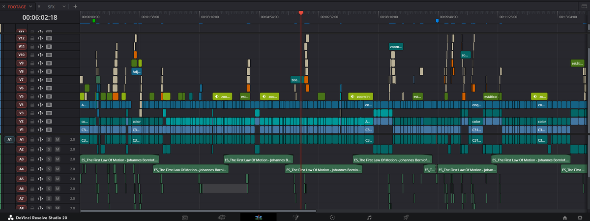 twentty9970's tweet photo. talking head timeline https://t.co/azkTpOJlJ2