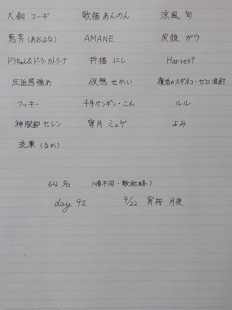yoizakura_tsuki's tweet photo. いつも足跡ありがとうございます🌸
足跡くれた64名の方のお名前を書かせていただきました🌙 https://t.co/oXbBolx2Vn