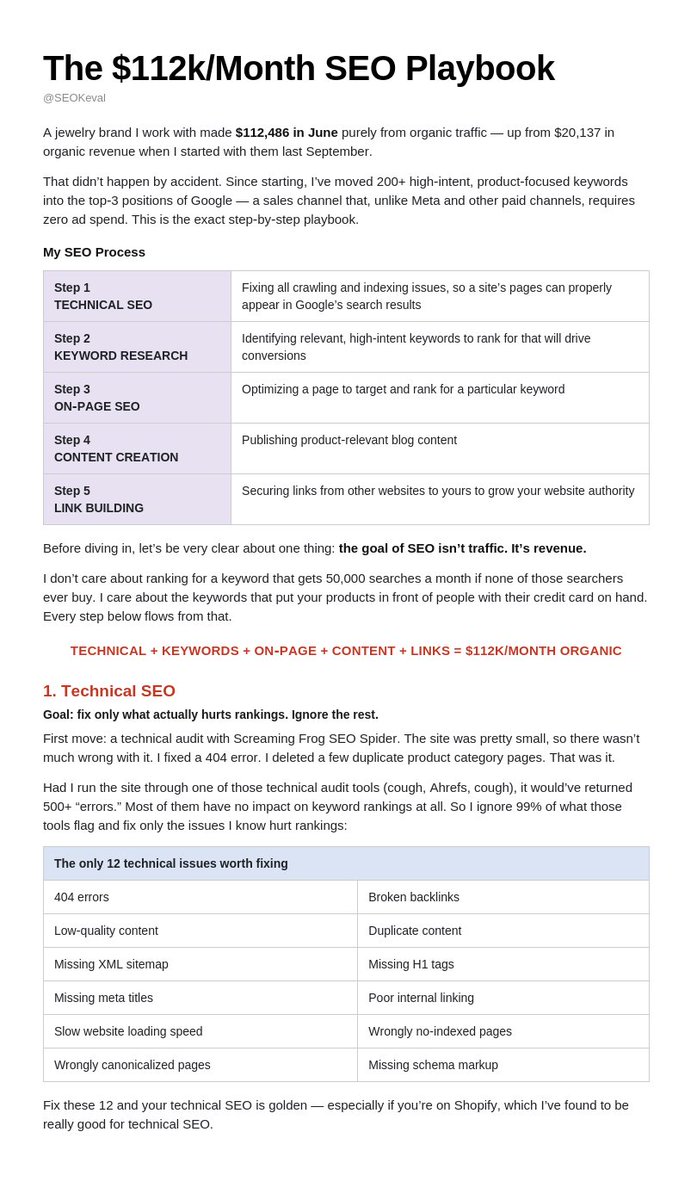 SEOKeval's tweet photo. The exact SEO strategy I used to add $100k/month in organic revenue for an ecom brand.

Steal it to use for yourself: https://t.co/SbXRKPQAtr