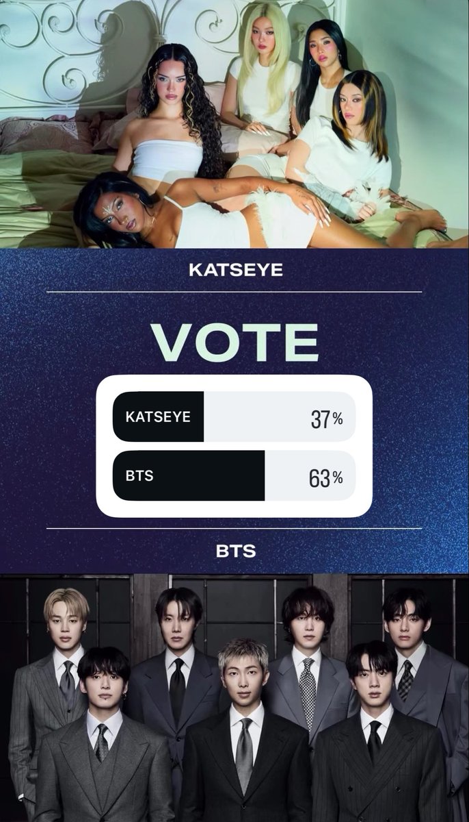 btschartsxdaily's tweet photo. 🚨ARMYS! THE 2ND ROUND HAS STARTED!🚨

VOTE NOW FOR #BTS ON MTV IG STORY
🗳️ https://t.co/cUG0tIrkwG https://t.co/sHIcUSGhat