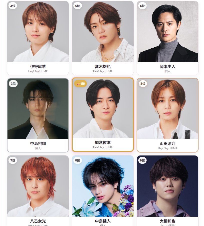 cihashew's tweet photo. basically HSJ tapi ga expect nyempil si kenty sm kazuyaa wkwkwkwkw😭😭 https://t.co/6tvl8k4SIz