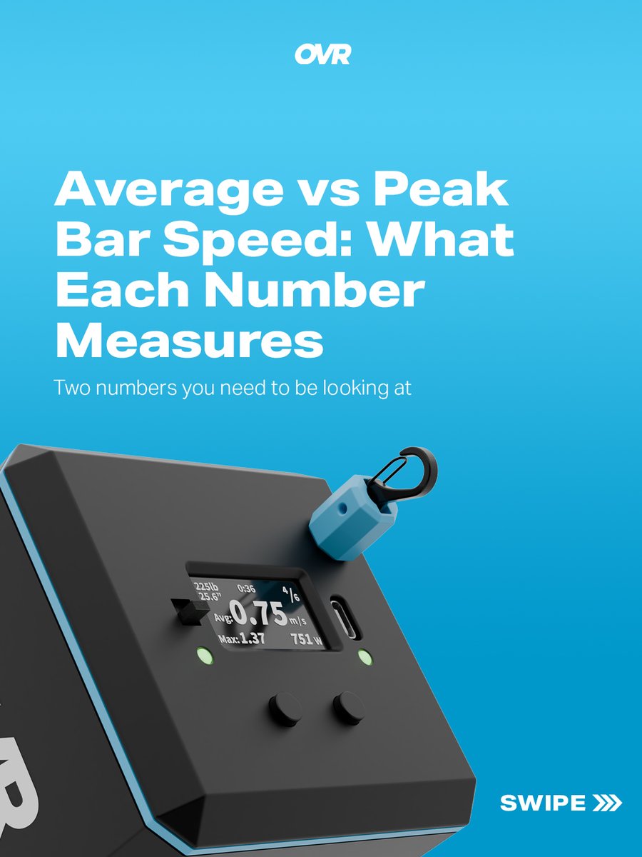 OVRPerformance's tweet photo. Average vs Peak Bar Speed: What Each Number Measures 📈

📏 Average bar speed is the velocity across the whole rep, from the bottom to lockout
⚡ Peak bar speed is the single fastest instant during that same rep, and it's always higher than average
🎯 Use average for strength and hypertrophy work, training off velocity zones, and reading fatigue set to set
🚀 Use peak for explosive lifts like jump squats, bench throws, and Olympic lift variations, where the bar keeps accelerating late in the rep

Near a true 1RM squat, average bar speed sits around 0.30 m/s, and that relationship with load stays close to linear from roughly 30 to 100 percent of 1RM

OVR Velocity tracks both numbers every rep, and the OVR Connect app tracks the data 📊

#GamifyYourTraining