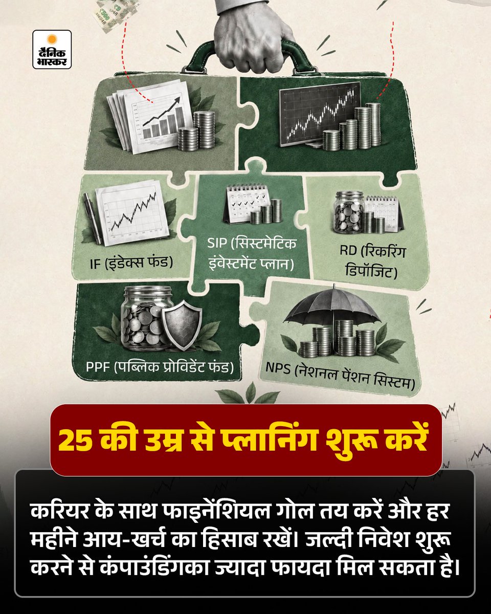 danikbhaskarup's tweet photo. https://t.co/lZThwkmEnB