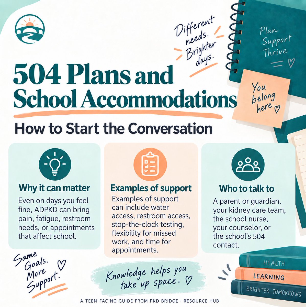 PKDBridge's tweet photo. ADPKD can affect school in ways people don’t always see. A #504Plan may help with things like restroom access, testing interruptions, and missed work. Here’s how to start the conversation: https://t.co/ds3MunYHCL
#PKD #KidneyHealth #SchoolSupport https://t.co/FsidqImr5D
