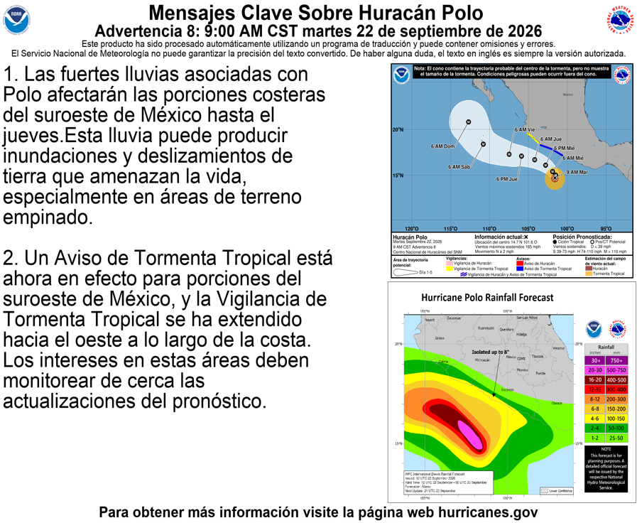 NHC_Pacific's tweet photo. 9 AM CST Tue Sep 22 (Advisory 8) Key Messages for Hurricane #Polo. Latest info: https://t.co/NyUGSIFCuo

9 AM CST martes 22 de septiembre (Aviso 8) Mensajes clave sobre el huracán #Polo. Más información: https://t.co/NyUGSIFCuo https://t.co/z1Uhvd5yTk