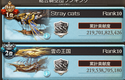 masa31507500's tweet photo. 予選お疲れ様でした　Stray catsさん　強かった！ https://t.co/QxjM7tfMMM