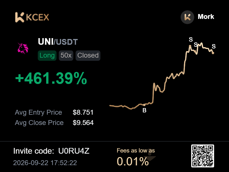 MorkHood's tweet photo. ending the day with a quick $UNI scalp

managed to get in right before the real volume started coming in

one green trade was all my mental health needed today

how did your trading day go? https://t.co/1GYAmwzIVI