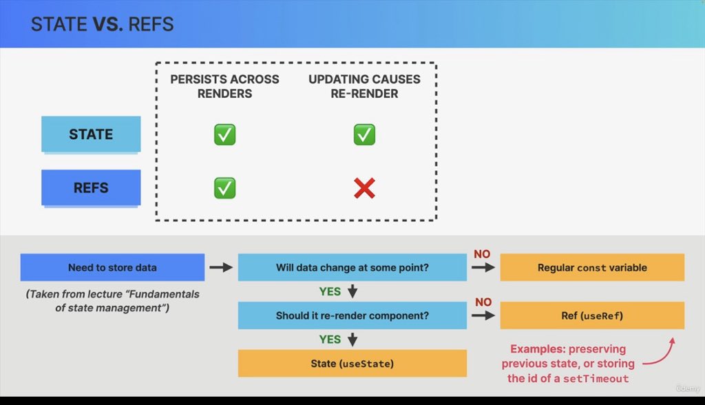 Moreni_kheji's tweet photo. I’m getting deeper into how React works by learning Custom Hooks, Refs, Creating usekey and useLocalStorage State — focusing not just on writing code, but on understanding why and when to use these concepts.

Slow progress is still progress. 🚀
#ReactJS
 #JavaScript
 #FrontendDev https://t.co/sU156CQoIB