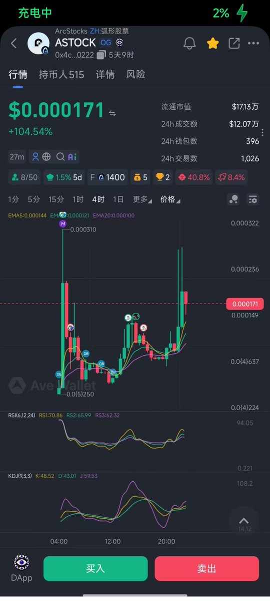 KSFwhore's tweet photo. I have a strong hunch about $ASTOCK.
 
$ASTOCK is the stock‑layer protocol on the Arc Chain. It not only provides stock basket dividends, but could later become the stock‑layer infrastructure for the ARC Chain.0x4c9b47dbd5933aa4574b2c27f82419e4dbbd0222 https://t.co/6NZg246DPE