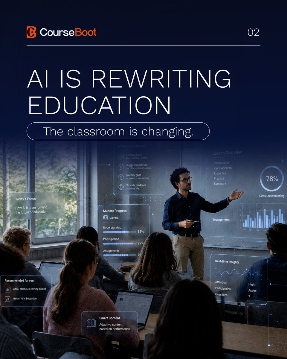 CourseBoot's tweet photo. AI in education isn’t about replacing teachers.

It’s about changing what their time is spent on.

AI can help with planning, content, assessment, personalization and repetitive tasks.

Students get an AI layer for explanations, practice and feedback.

Humans still bring the context, mentorship and connection.

We’re not replacing education.
We’re redesigning it. 🤖