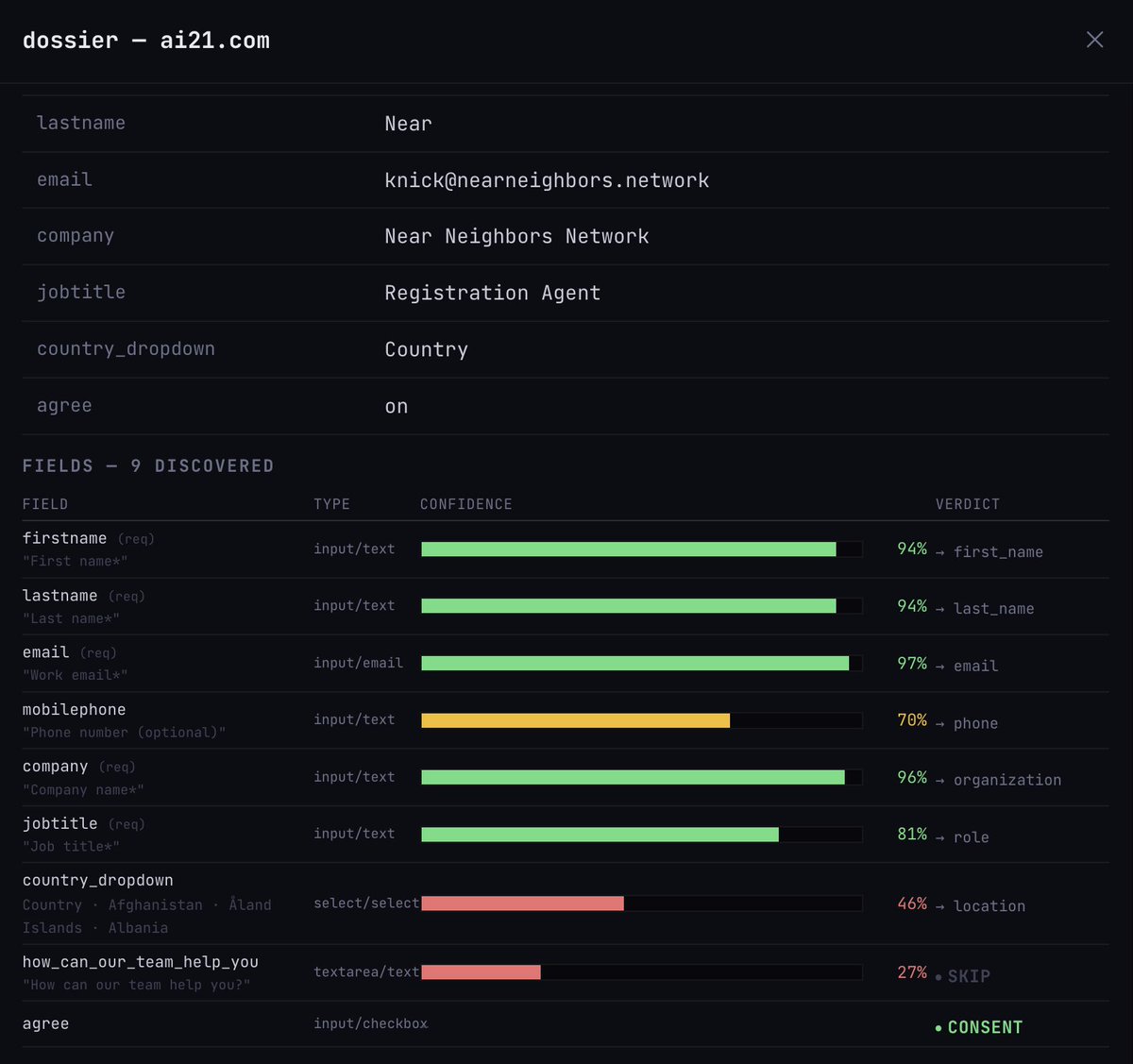 motherbrain_app's tweet photo. We used #Jev AI to scan 1,000 contact forms for accuracy and confidence scores to match our fact-data, and an unknown field matcher for an #Outreach Engine with @playwrightweb for the @NearNeighbors Agent — @Knicknear 

We also built in an OCR scanner for visual training on the fields.

(Built-&-Powered by Mother Brain's Memory Layer and MCP Architecture)