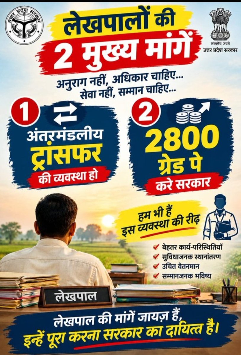 kulvant786's tweet photo. #लेखपाल_की_जायज_मांगे
महोदय लेखपाल वर्षों से अन्तर्मण्डलीय स्थानांतरण की प्रतीक्षा कर रहे हैं।कृपया अब न्याय करें।
#एक_वेतन_एक_हल्का
#justiceforlekhpal
@UPGovt 
@BoardofRevenue
@CMOfficeUP 
@news24tvchannel
@aajtak
@ABPNews
@ZeeNews https://t.co/9zI5RFsKXr