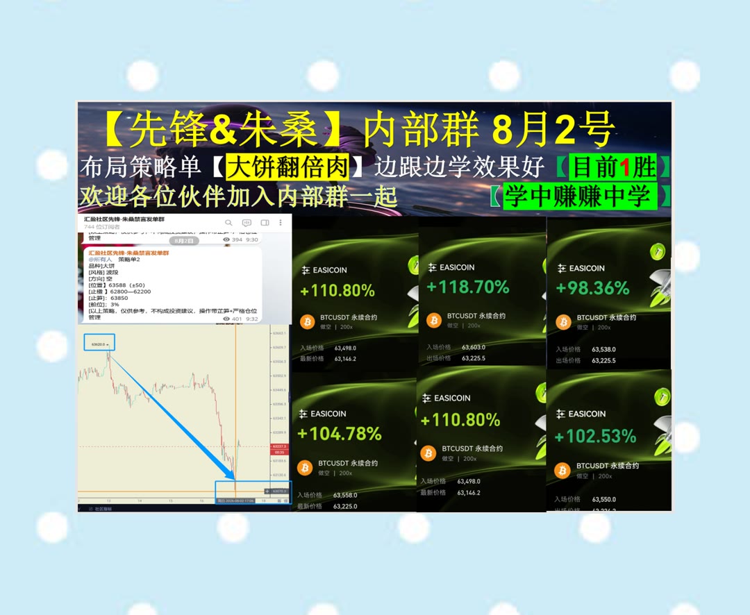 RubyeBreedz6e's tweet photo. Practice makes perfect.
不想盲目追涨杀跌？先看走势逻辑。借贷协议◾斐波那契回调📚加密货币😷高频交易
行情🥋国际商业机器📍黑石集团😩HTX
ETH 加密货币 OKX  免费合约跟单社区👉 @fzy988 👈 https://t.co/LKi1S13ALK
