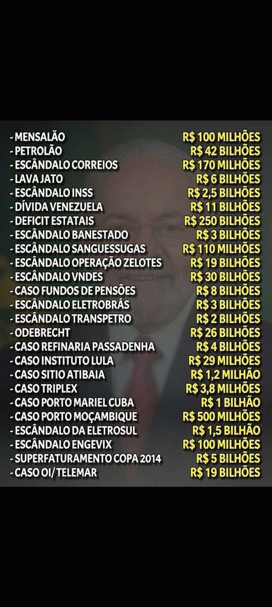 Elvis54738467's tweet photo. @mar13_sand Uau , pensei q era só ideologia, mas esse povo da esquerda é doente ,eles mentem , eles matam ,eles roubam . https://t.co/qkvBxdgTg3