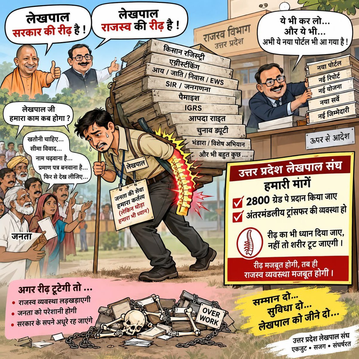 NirmalKant15's tweet photo. लेखपाल संघ की जायज मांगे पूरी करो
#लेखपाल की जायज मांगे पूरी करो । https://t.co/ogpeaDawuQ