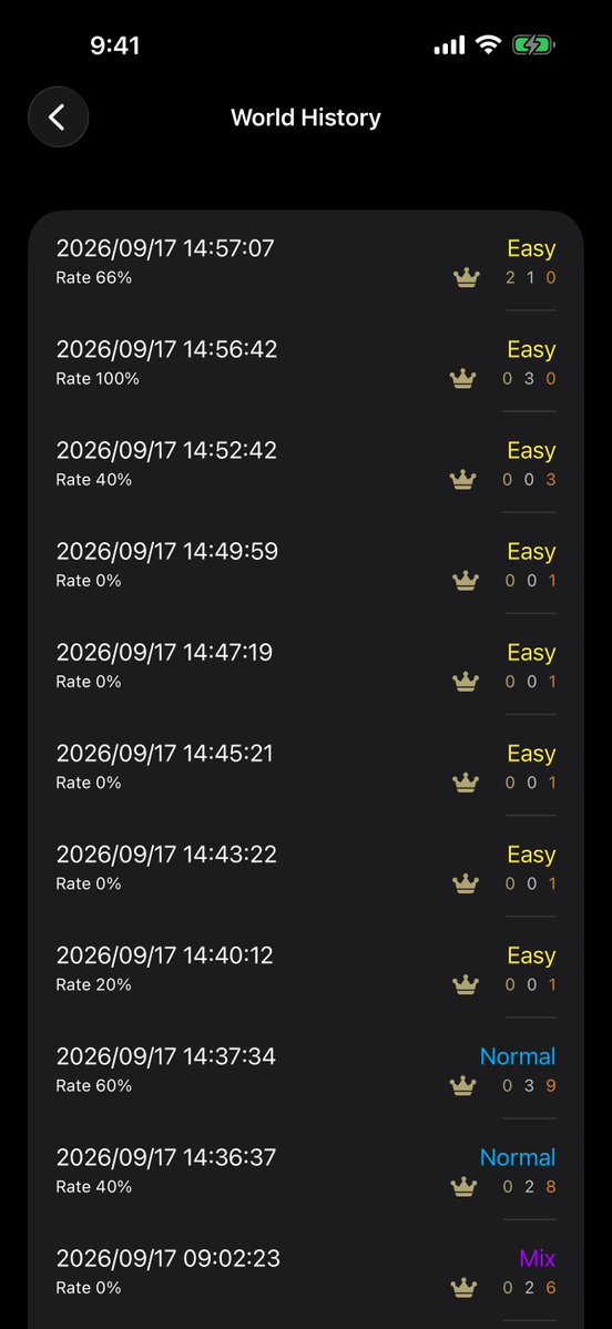 beta1139's tweet photo. Vim Master iOS app released.
https://t.co/QXYpnrZE1Y https://t.co/weCH611mhb