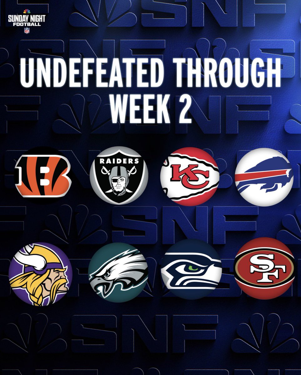 SNFonNBC's tweet photo. Does your squad still have a 0 in the loss column? 👀 https://t.co/dJYaQp5Mg7
