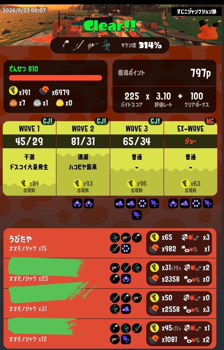bluefox12225's tweet photo. 最近で1番入れた https://t.co/rMIfhId3D9