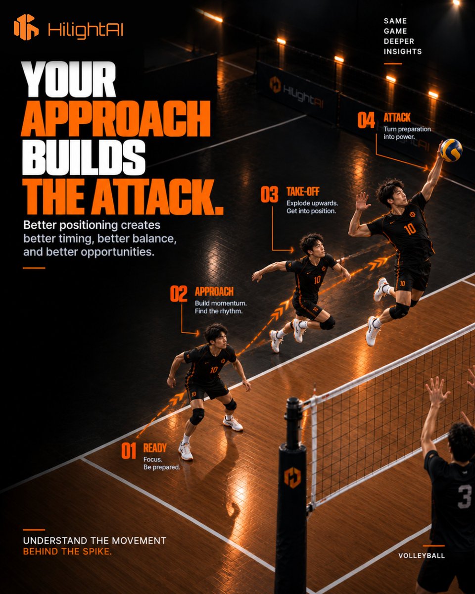 HiLight_AI's tweet photo. Build the Attack. Understand Every Move. 🏐 | HiLightAI
 
Discover how HiLightAI can help you analyze your game and improve every session. 🚀

#HiLightAI #Volleyball #VolleyballTraining #VolleyballPerformance #SportsAI #AIAnalysis #SportsAnalytics #PerformanceAnalysis #Analysis https://t.co/9N4Eco3nEk