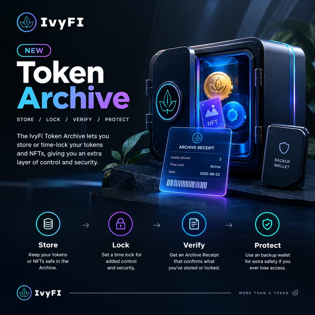 Big_Issy01's tweet photo. The new IvyFi Token Archive is pretty interesting. 🔐

Store or time-lock your tokens and NFTs, keep control with your key, and get an Archive Receipt for verification.

You can also add a backup wallet for extra protection.

Store → Lock → Verify → Protect. 🌿

@IvyFi_io https://t.co/iokKNUwa7f
