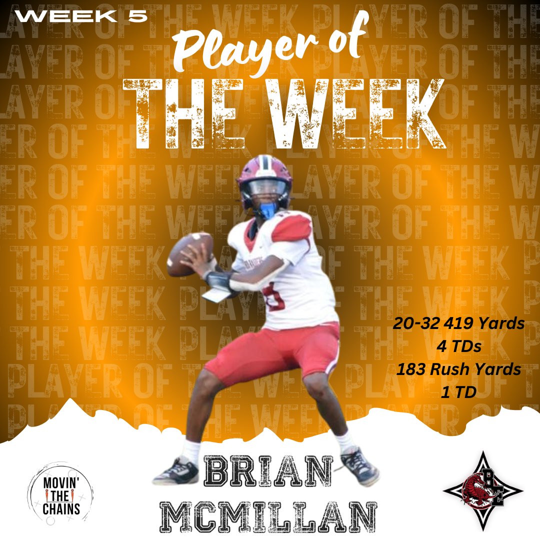 MovinChains's tweet photo. 🔥 Week 5 Players of the Week!

@803Maleek, @N1ckGordon, &amp; @Brianmcmil4298 put up some BIG numbers in Week 5, turning in standout performances.

Congrats to all three! Something special is coming your way!

Movin' The Chains Players of the Week are insured by @TheGeorgeAgency. https://t.co/YSq3KBxFA7