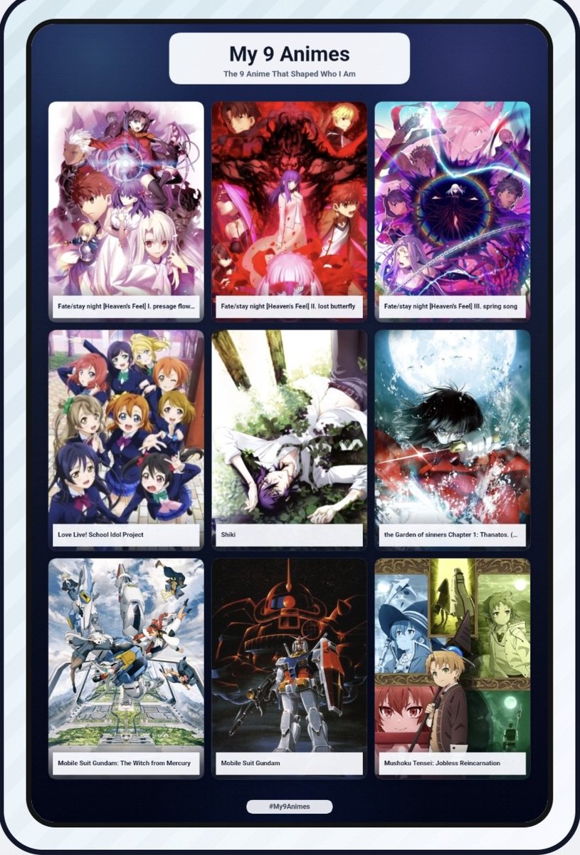 SakuraMillstein's tweet photo. Did this cause why not #my9animes https://t.co/oWaNLkOJV7