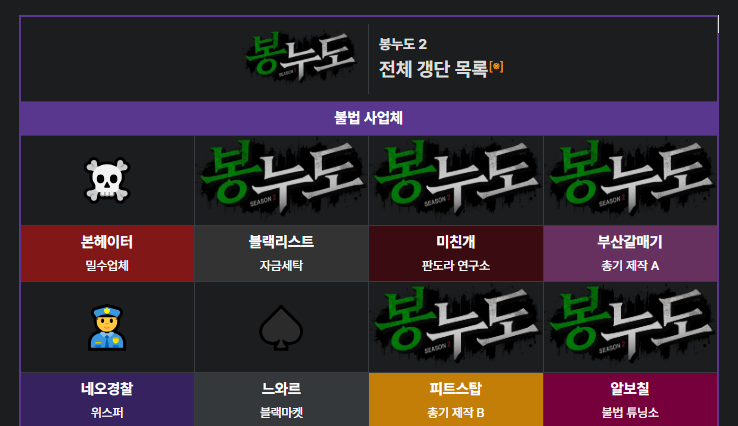 BB112791240's tweet photo. 봉누도2 불법 사업체 https://t.co/iN4dPOEc5k