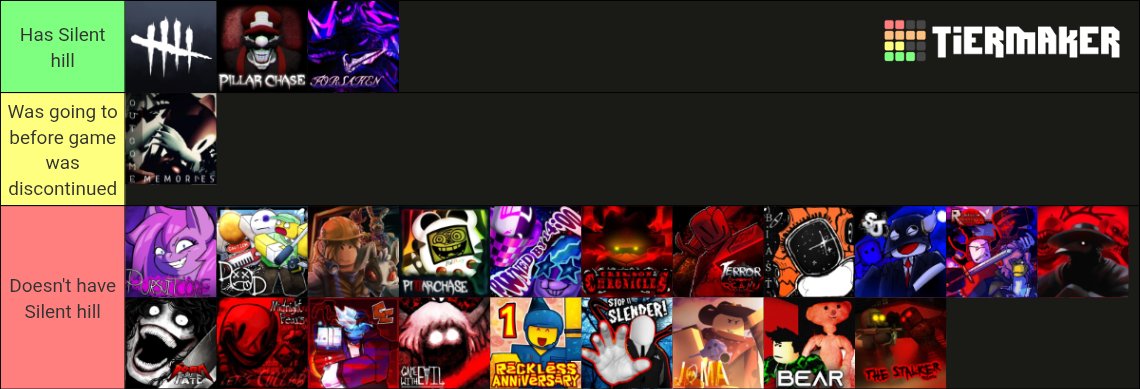 JUSTICE4SILENT's tweet photo. After many days, blood, sweat, tears, broken bones, 
I've finally crafted the perfect Asym tierlist. https://t.co/ssmz2K1zU4