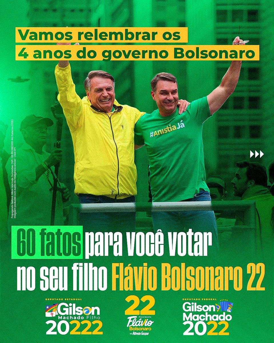 GilsonMachado22's tweet photo. Vamos relembrar os 4 anos de governo Bolsonaro! Aqui tem 60 fatos para você votar no seu filho, @flaviobolsonaro 🇧🇷🇧🇷

Compartilhem 🚀🔥🇧🇷 https://t.co/gps4yha90I