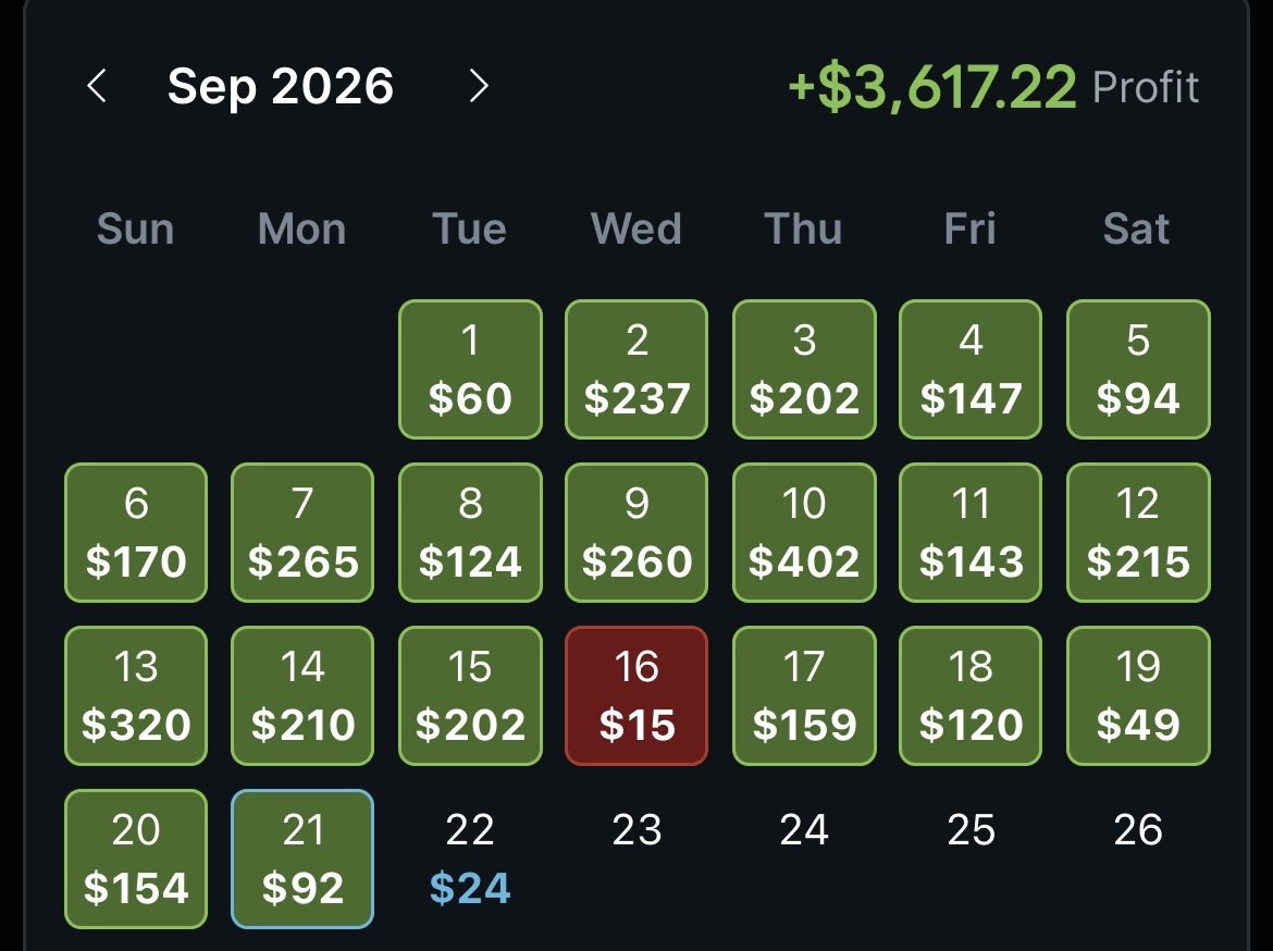 tmill61's tweet photo. What would an extra $3617.22/month change for you?

Rent? Car payment? Debt freedom?

I just made exactly that this month so far using @OddsJam Here's how 🧵👇 https://t.co/MqYd4B77ue