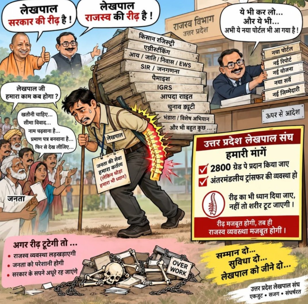 SushilSharmalk's tweet photo. #लेखपाल_की_जायज_मांगे https://t.co/rm7vyj0Khj