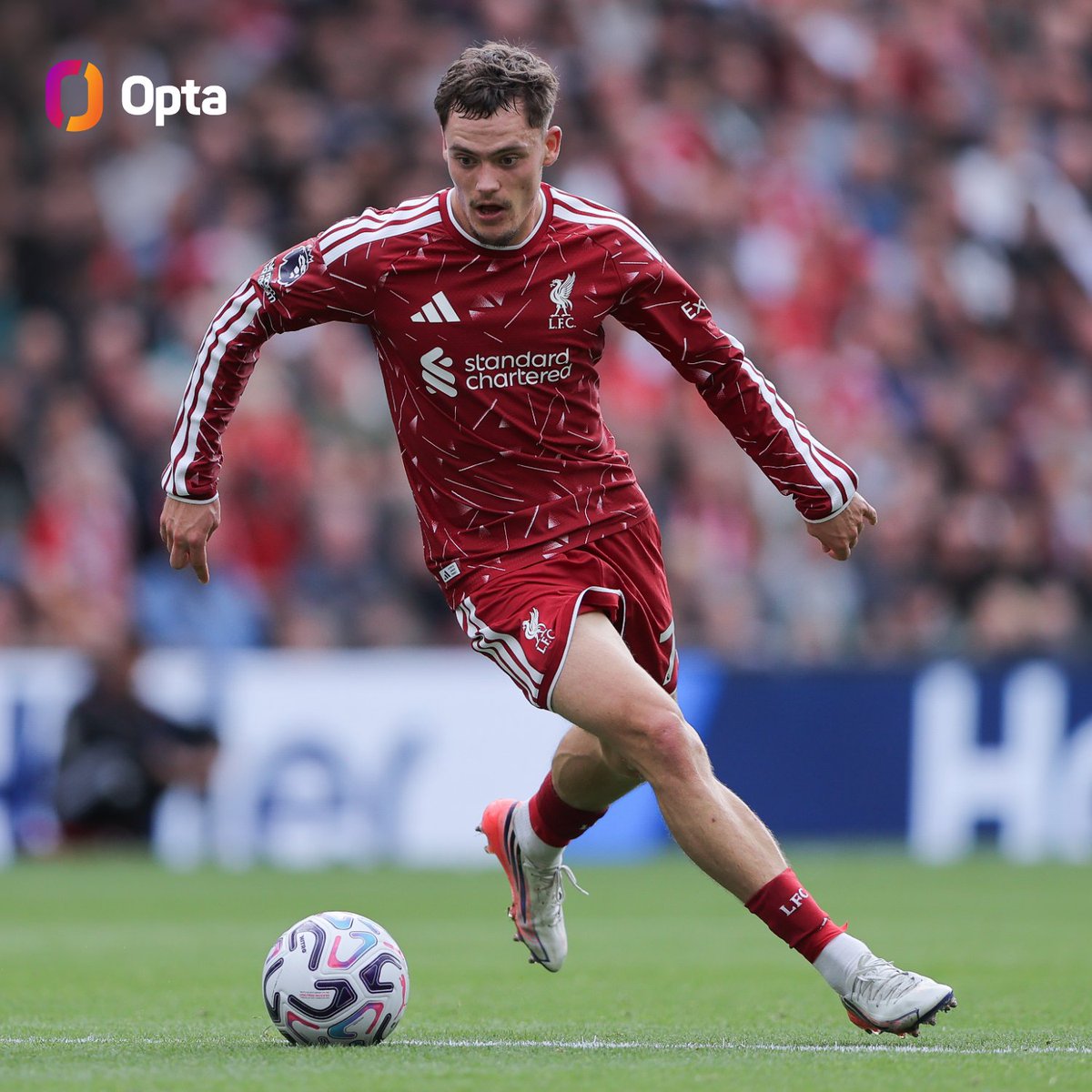 OptaJoe's tweet photo. 1 - Liverpool's Florian Wirtz is the only player to rank in the top 10 in the Premier League this season for each of:

High-intensity pressures in opp half (181 - =7th)
Runs ahead of the ball (34 - =1st)
Defensive line-breaking passes (16 - 8th)

Perceptions. https://t.co/KGXJpF7w38