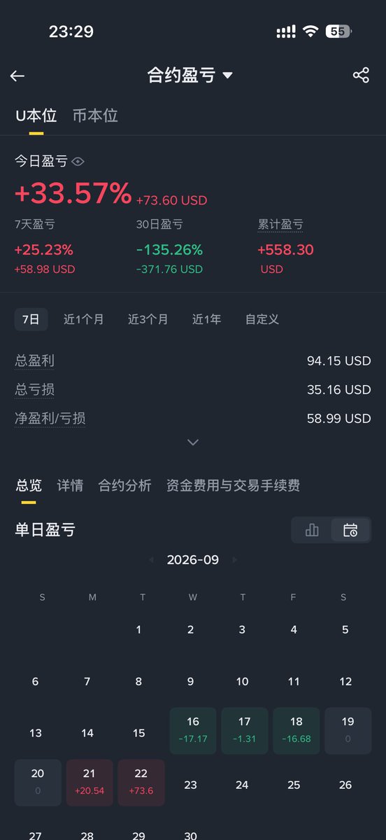 Avenrain's tweet photo. 重新开始 不管是做账号 还是做合约 
我知道这很难 但让我感到可怕的是我没有从头再来的勇气 https://t.co/FUGBIoMQZM