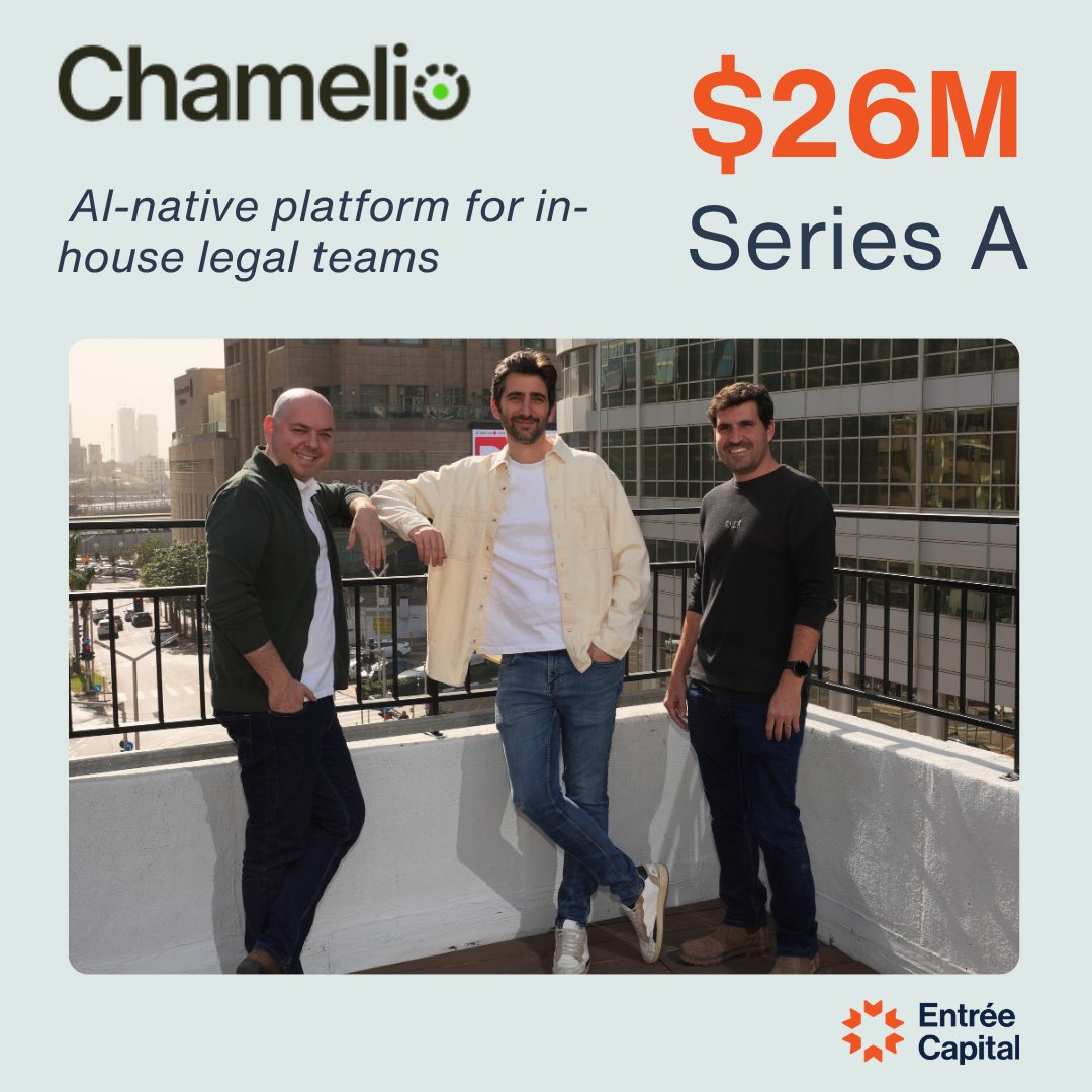 EntreeCapitalVC's tweet photo. Welcome to the portfolio, Chamelio! 🎉
In-house legal teams are underwater. Their tools store contracts. Chamelio executes them: drafting, negotiating, routing, managing obligations. Autonomously.
4x ARR growth since seed. Five months.
Customers: Wiz, https://t.co/3NzEhZeDVf, Socure, AppsFlyer.
We are happy to lead the $26M Series A. Congrats Alex Zilberman, Gal Lellouche, Gil Banyas, and team!