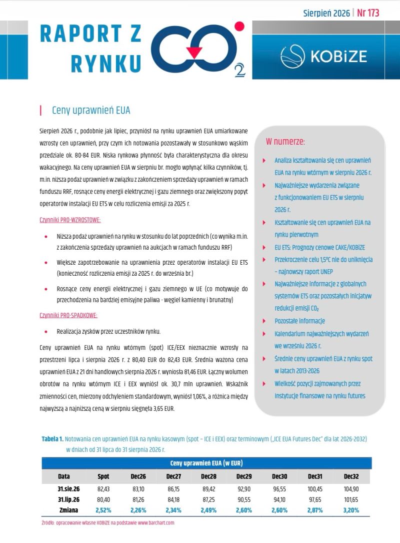 RJeszke's tweet photo. 📢Ukazał się nowy numer „Raportu z rynku #CO2”, a w nim informacje na temat, m. in.:

🔹 kształtowania cen uprawnień #EUA,
🔹 najnowszych prognoz cenowych CAKE/KOBIZE dotyczących uprawnień do emisji,
🔹 raportu UNEP na temat przekroczenie celu 1,5oC,
🔹 kalendarium najważniejszych wydarzeń związanych z funkcjonowaniem systemu #EUETS we wrześniu 2026 r.,

🔗 https://t.co/zfqaUN4Rgb

#EUETS #KOBiZE #climate #klimat #climatepolicy #OCTT #energy #climatelaw #energytransition #energypolicy #energetyka #transformacja