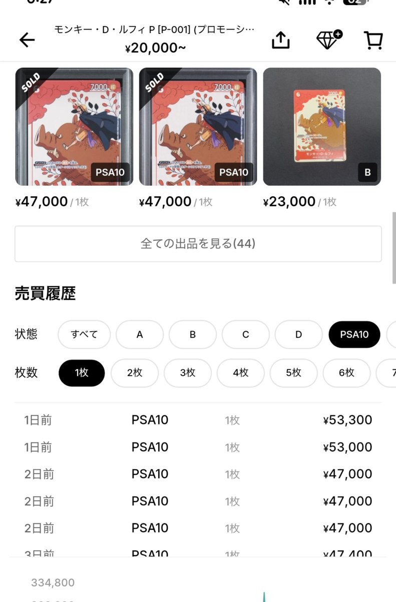 buka_gao's tweet photo. ワンピカ全体PSA相場は
大体2月頃の相場に戻っている一方

2月→9月 現在PSA10相場
花札ルフィ　20k→53k
ギア2イベパラ　30k→55k
アニコレルフィL-P　35k→100k
アニコレルフィ金文字　85k→480k

と評価されたカードが出てきたと思う
アニコレBOXのヤバさが世間に知れ渡った、特に金文字の希少性 https://t.co/KOcmUnkVTg