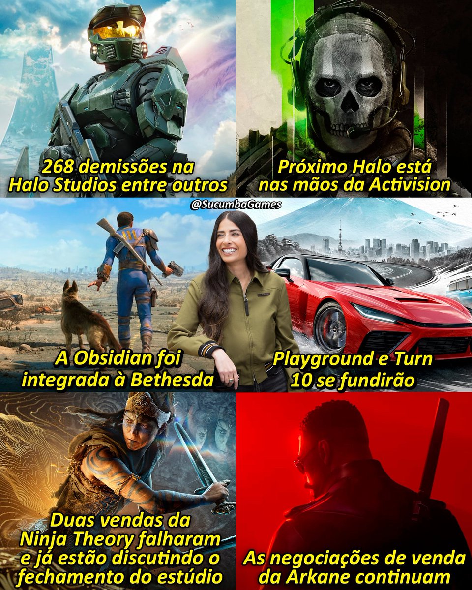SucumbaGames's tweet photo. O XBOX anunciou hoje mais uma etapa do seu RESET

 • 268 demissões no Halo Studios entre outros estúdios first-party
 
• Próximo Halo está nas mãos da Activision, será feito por uma nova equipe separada do time de Call of Duty. A Activision também absorveu a Rare e World's Edge.
 
• Obsidian passa a operar sob a gestão da Bethesda, os projetos atuais, como um novo Fallout, continuarão normalmente

• Playground e Turn 10, estúdios parceiros da franquia Forza, se fundirão em um único estúdio focado em Fable e Forza Horizon

• Duas vendas da Ninja Theory fracassaram, eles já estão discutindo o fechamento do estúdio
 
• Arkane (Blade) ainda continua em negociações de venda, que só devem acabar no final do ano

A Microsoft diz que o reset está 75% completo, então devemos ver mais mudanças até o final do ano.