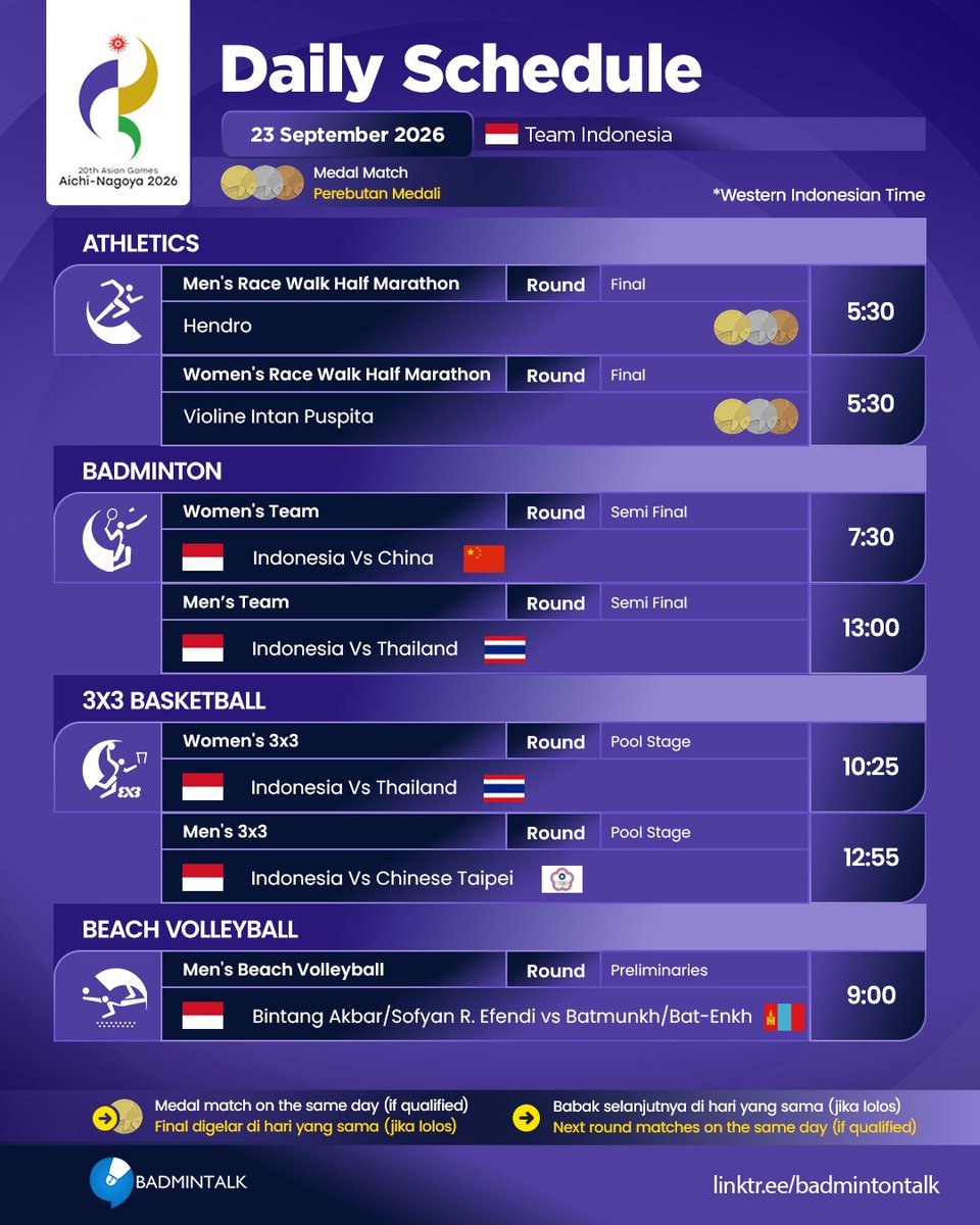 BadmintonTalk's tweet photo. Jadwal atlet Indonesia di #AsianGames2026 (23 September 2026) - Part 1

Selamat berjuang untuk para atlet Indonesia!

Pertandingan dapat disaksikan di @VidioSports

#AichiNagoya2026 https://t.co/drMemosNbB