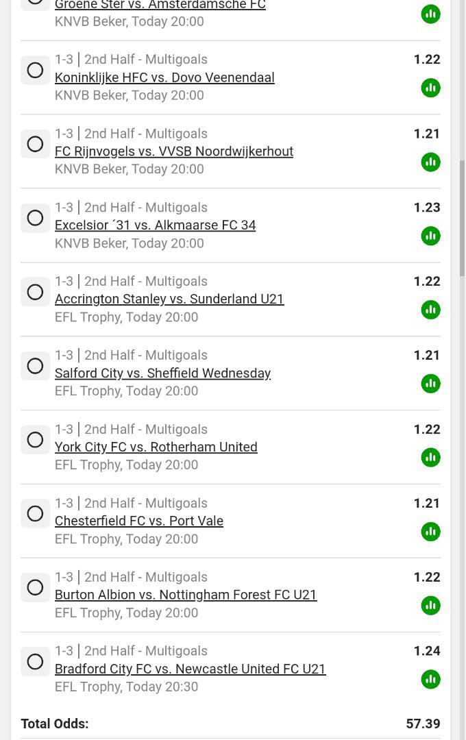 NdalamaEds1893's tweet photo. 2ND HALF MULTI GOALS ⚽
1-3🔥

✌️57 ODDS💥 BW74847A63

https://t.co/DuyTB49eJ1 https://t.co/Up2q1e8ozF