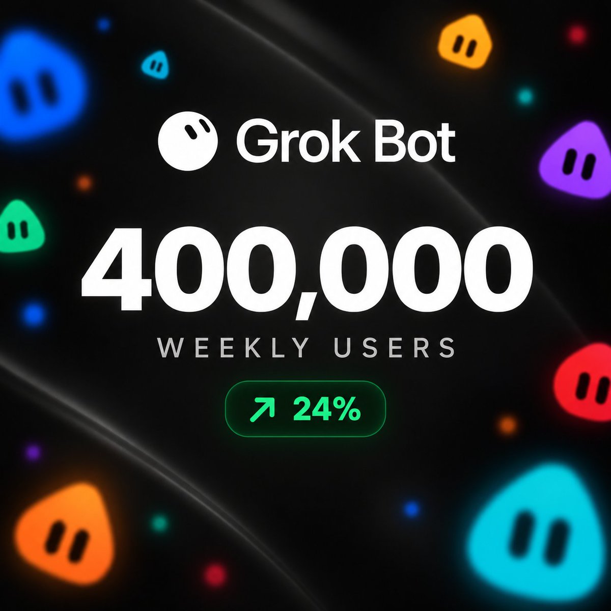 cb_doge's tweet photo. BREAKING: Grok Bot surpasses 400,000 weekly users just one month after launch.

It reached 418,000 users as of September 14, up 24% in a single week. Grok Bot is gaining serious momentum.

What an incredible start. 🚀 https://t.co/MIlr2H2T0a