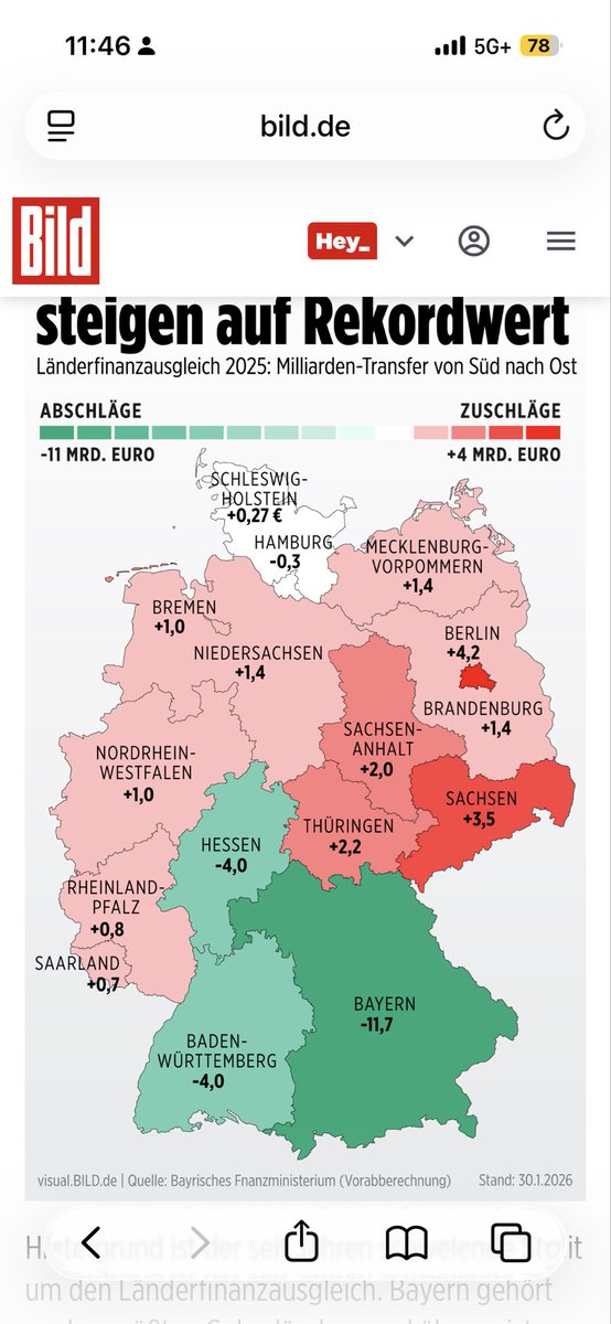 BachmannRudi's tweet photo. Geil, dass das niemanden aufregt. https://t.co/IITCM2QmeZ