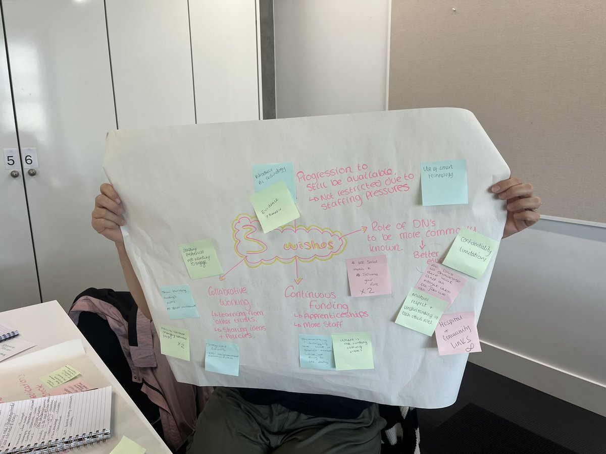 DNManMet's tweet photo. Fabulous conversations today with the current CNSP apprentices about the future of community nursing #districtnursing https://t.co/O9dUq1tcA7