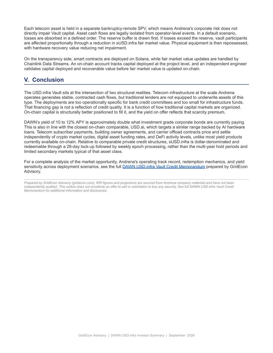Grid_Econ's tweet photo. . @dawninternet 's USD.infra Vault turns telecom infrastructure into on-chain yield, 10-12% target APY backed by contracted cash flows from apartment buildings, ISP acquisitions, and carrier offload deals. None of it depends on crypto market conditions. GridEcon Advisory led the credit analysis; breakdown below. See website for full Credit Memo.
