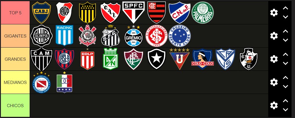 Nardonista22's tweet photo. @sagfutbol https://t.co/ezACiipPkB