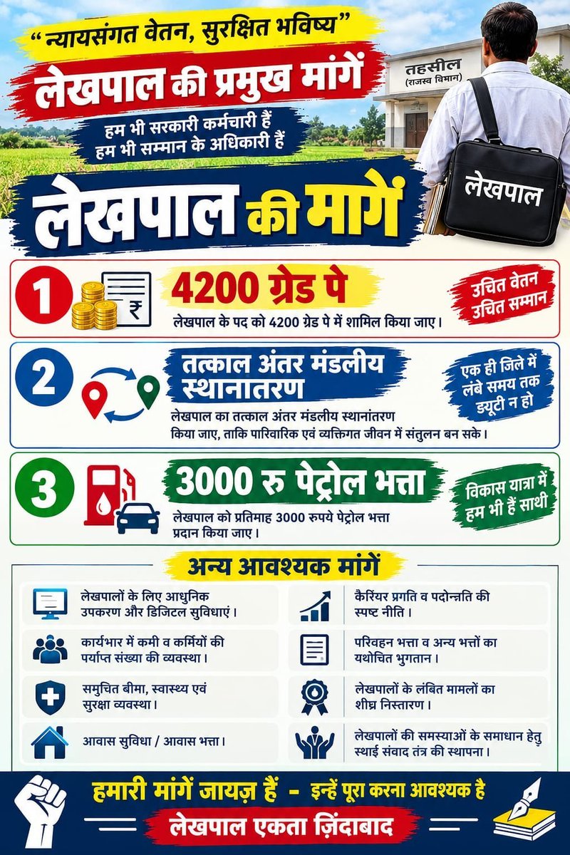 SinghRam92248's tweet photo. https://t.co/t209YqvIhf