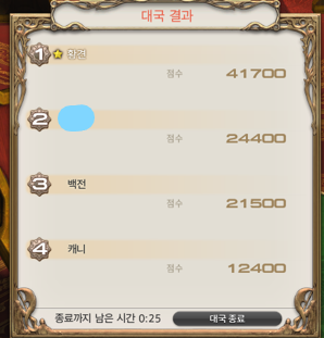 HGS2_FF14's tweet photo. https://t.co/RNWfPgH8ps