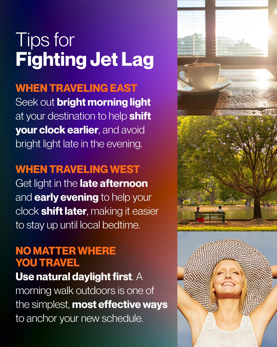 BetterSleepOrg's tweet photo. Your body doesn't know it landed. It's still running on the clock from wherever you took off.

Flying east, chase morning light and skip screens late at night. Flying west, get outside in the late afternoon. Either way, start with a walk outdoors. https://t.co/7aweD4bVqR https://t.co/55IefRlTYP