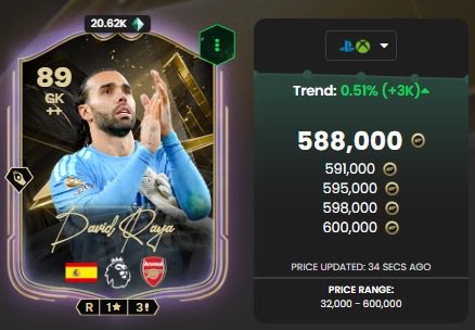 FUTCoinShop's tweet photo. YOU’RE PAYING DOUBLE JUST FOR THE VISUALS😭😭😭😭 https://t.co/apx7rFWcLi